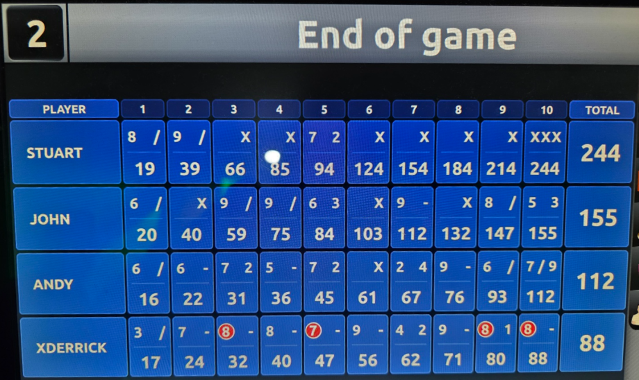 Photo of a 10 Pin bowling score screen